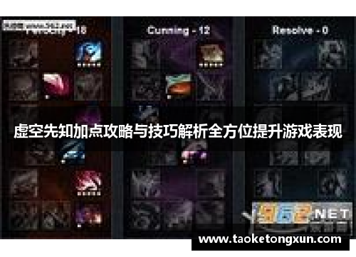 虚空先知加点攻略与技巧解析全方位提升游戏表现